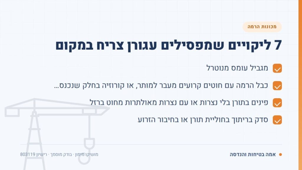 בדיקת עגורן צריח: 7 ליקויים שמפסילים עגורן צריח במקום — ליקויים ובדיקות, אמה בטיחות והנדסה