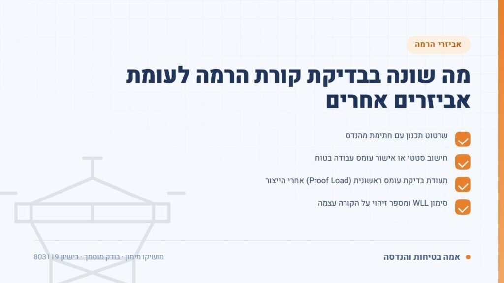בדיקת קורת הרמה: מה שונה בבדיקת קורת הרמה לעומת אביזרים אחרים — ליקויים ובדיקות, אמה בטיחות והנדסה
