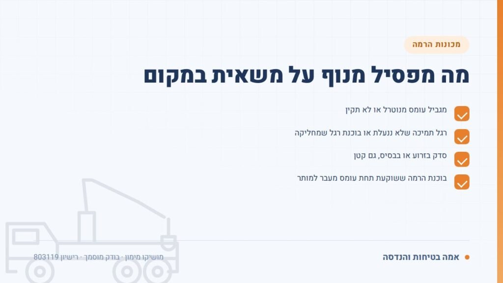 בדיקת מנוף קרן: מה מפסיל מנוף על משאית במקום — ליקויים ובדיקות, אמה בטיחות והנדסה
