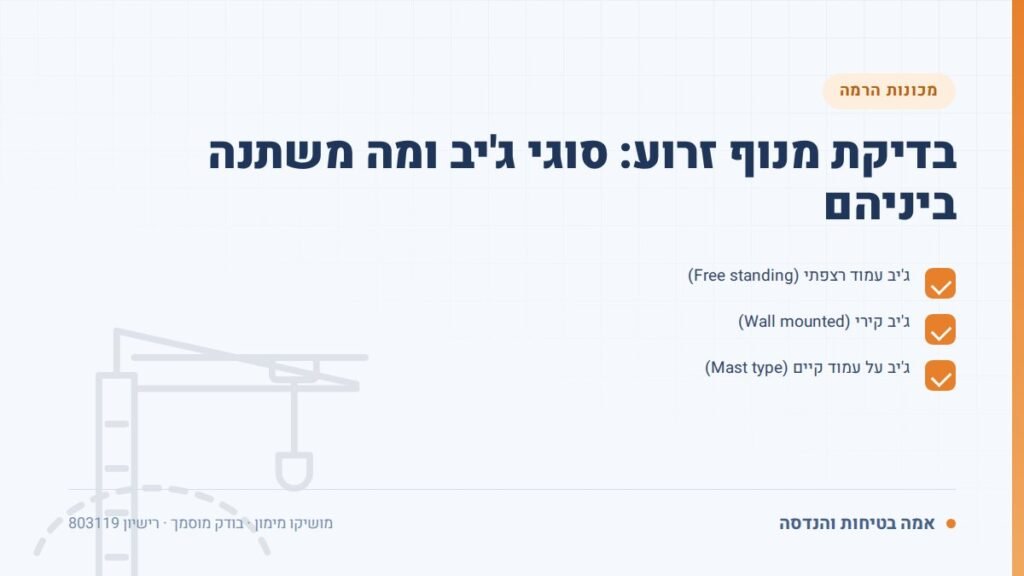 בדיקת מנוף זרוע: בדיקת מנוף זרוע: סוגי ג'יב ומה משתנה ביניהם — ליקויים ובדיקות, אמה בטיחות והנדסה