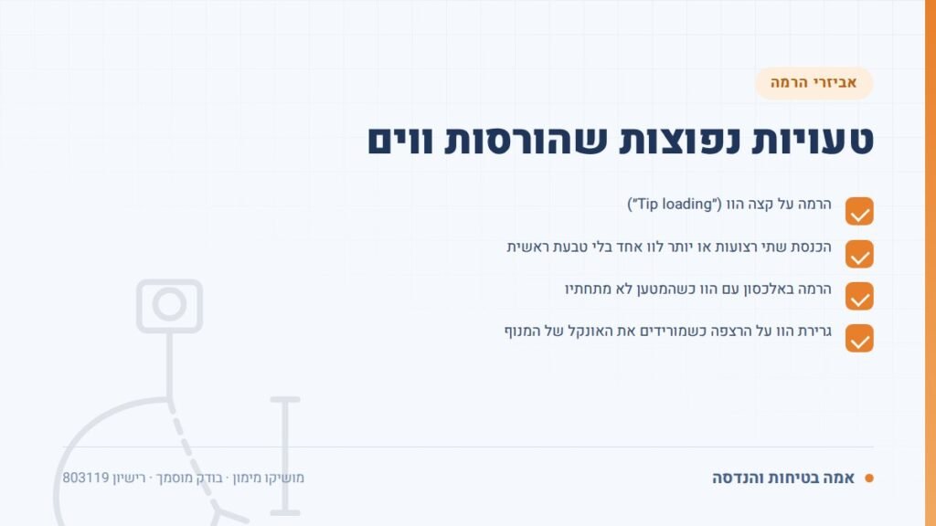 בדיקת אונקל הרמה: טעויות נפוצות שהורסות ווים — ליקויים ובדיקות, אמה בטיחות והנדסה