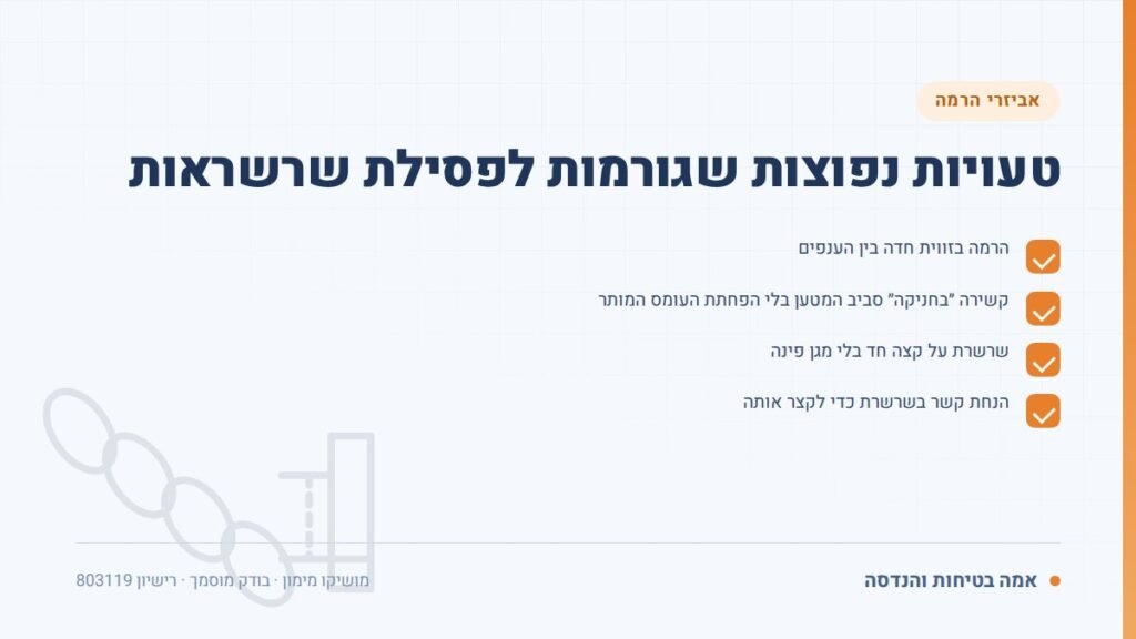בדיקת שרשרת הרמה: טעויות נפוצות שגורמות לפסילת שרשראות — ליקויים ובדיקות, אמה בטיחות והנדסה