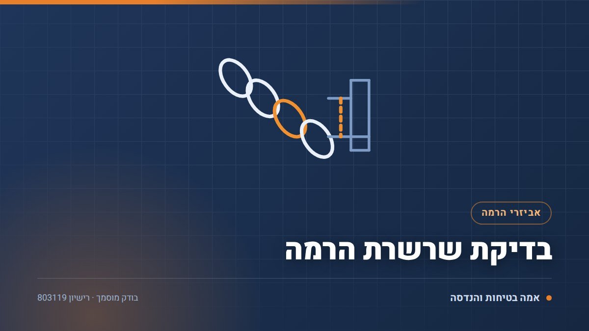 איור טכני של בדיקת שרשרת הרמה בידי בודק מוסמך — אמה בטיחות והנדסה
