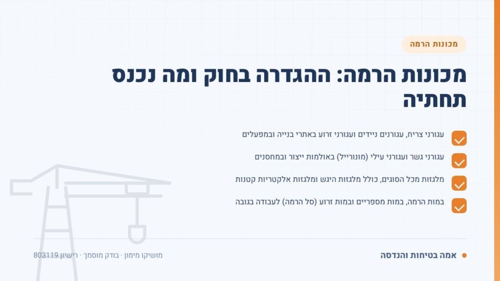 מכונות הרמה: מכונות הרמה: ההגדרה בחוק ומה נכנס תחתיה — ליקויים ובדיקות, אמה בטיחות והנדסה