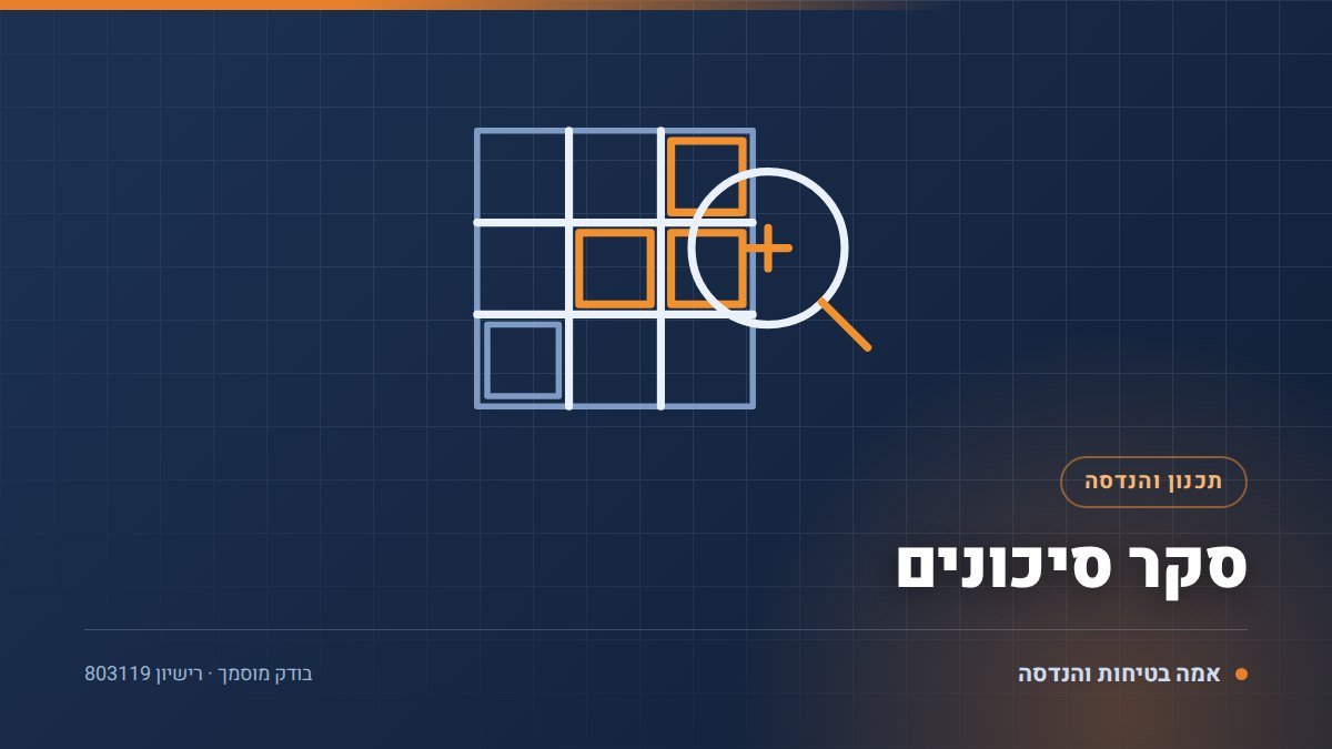 סקר סיכונים במפעל: 6 שלבים, שיטות ומה עושים עם התוצאות
