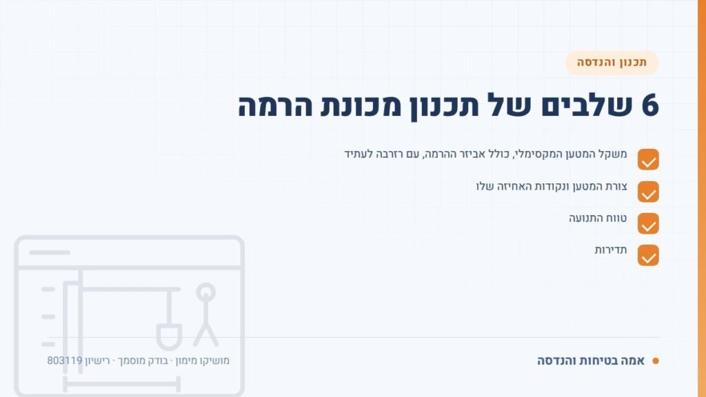תכנון מכונת הרמה: 6 שלבים של תכנון מכונת הרמה — ליקויים ובדיקות, אמה בטיחות והנדסה